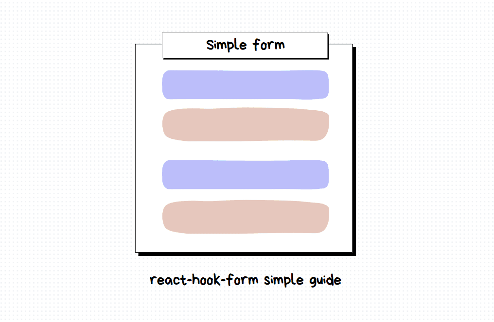 Simplifiez vos formulaires avec React Hook Form